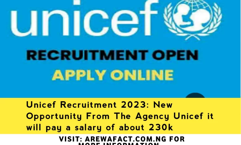 Unicef Recruitment
