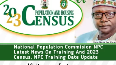 National Population Commision