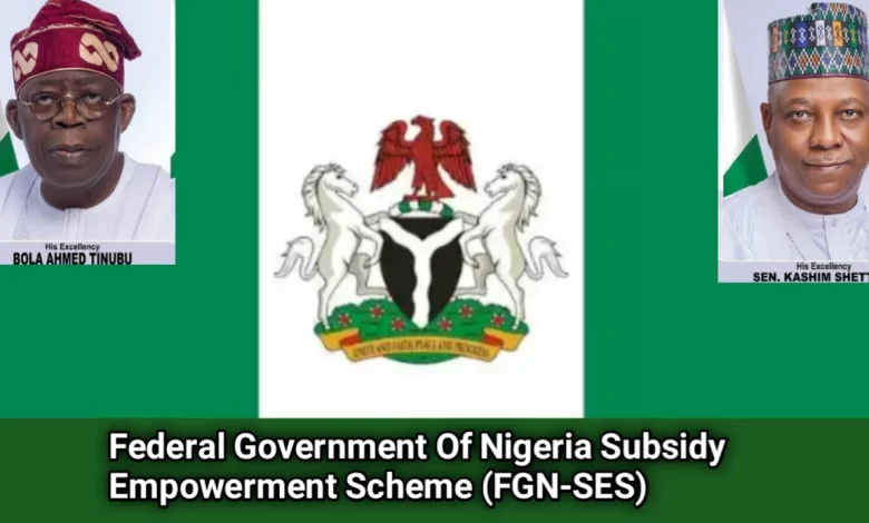 Federal Government Subsidy