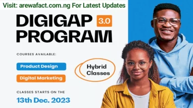 DIGIGAP Program